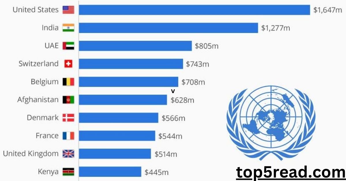 Where Is Adult Content Most Popular Around the World?