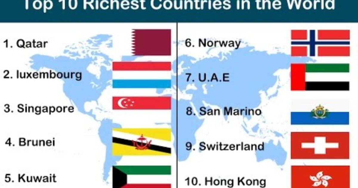 The Richest Country in the World: A Closer Look